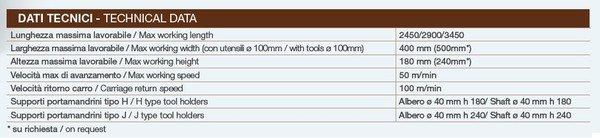 balestrini cp hsc tech2