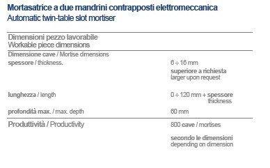 balestrini micron tech2