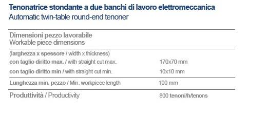 balestrini pico tech2