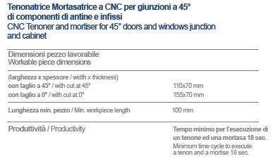 balestrini pico md2 tech2
