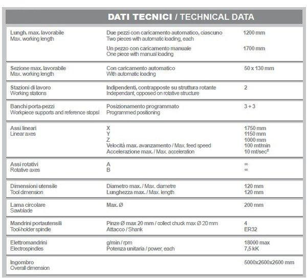 balestrini viva tech2